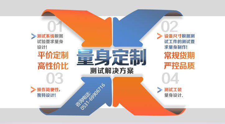量身定制扭转aoa体育app下载测试解决方案